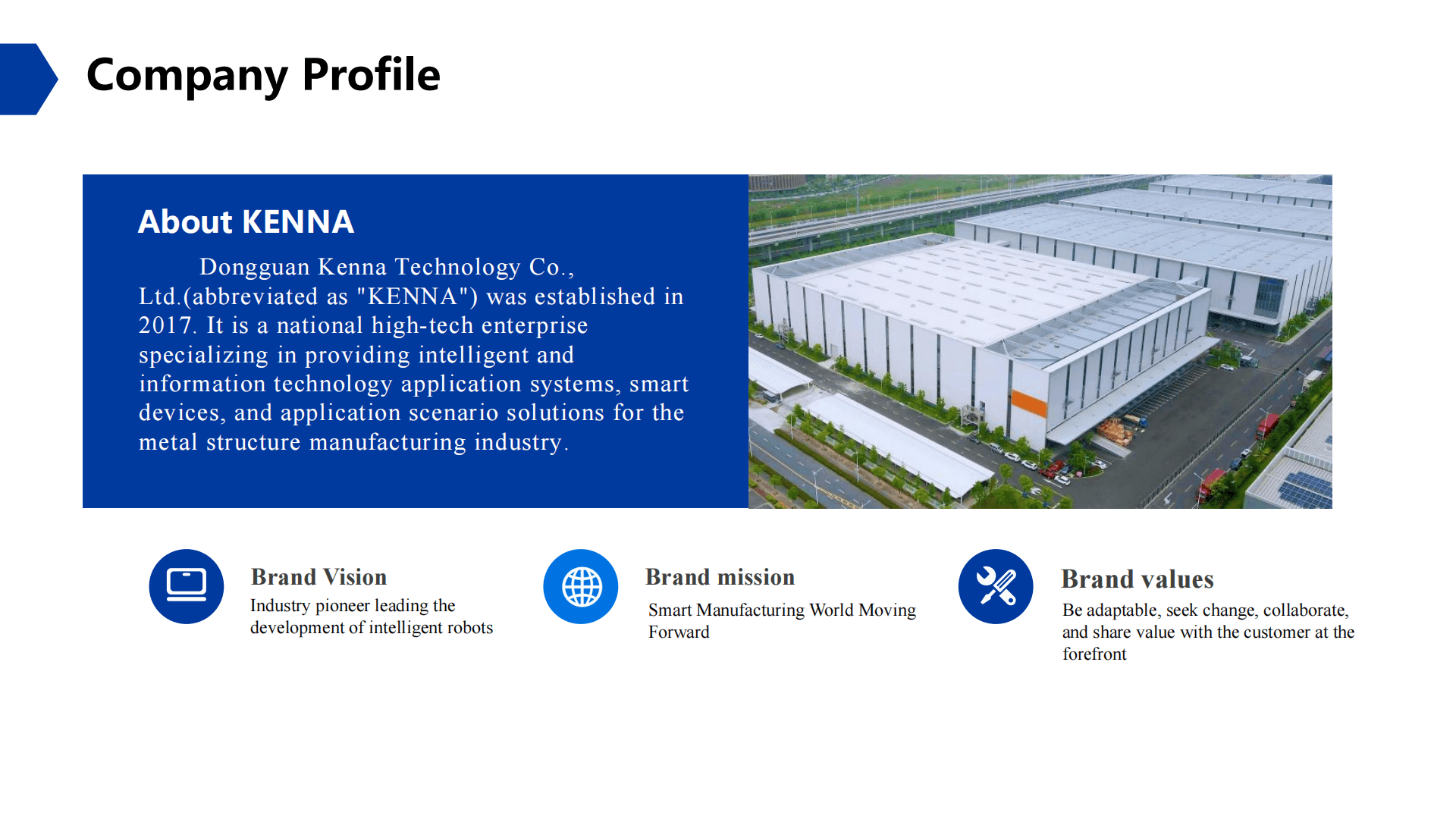 KENNA company profile