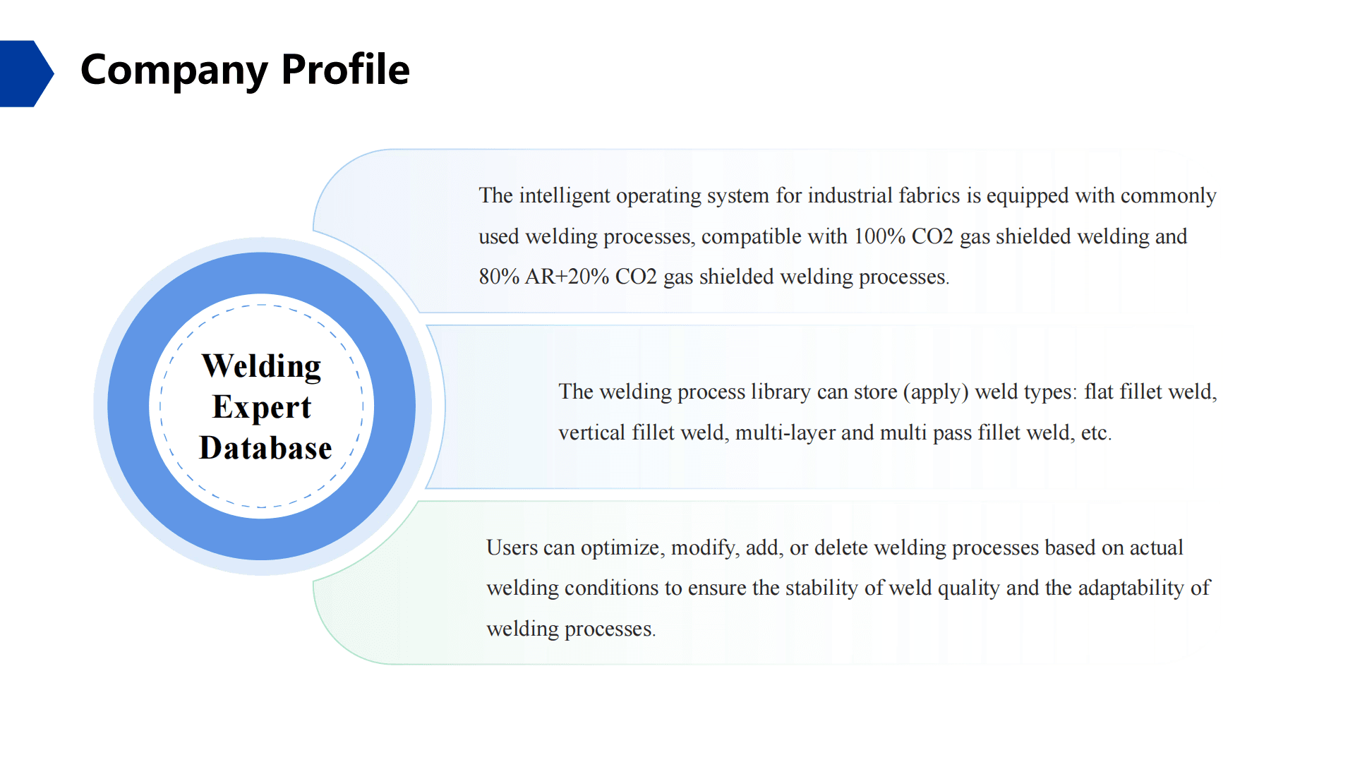 Welding expert database